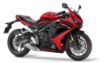 Honda CBR 650R resmi