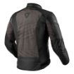 Revit Torque 2 H2O resmi